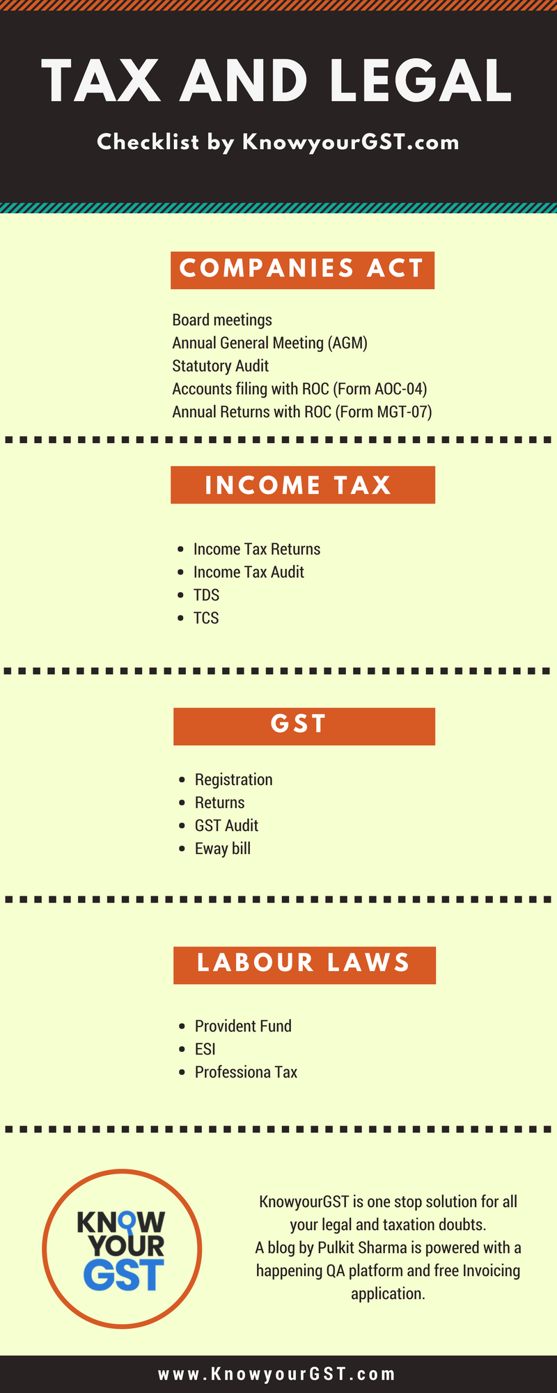 Tax checklist infographic