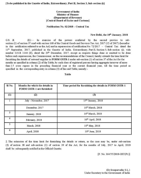 GSTR-1 due date extended