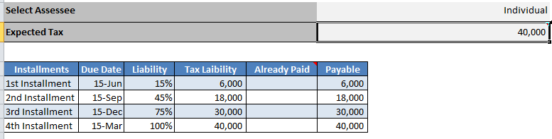 Advance Tax calculator