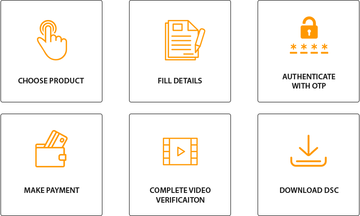 DSC-ordering-process